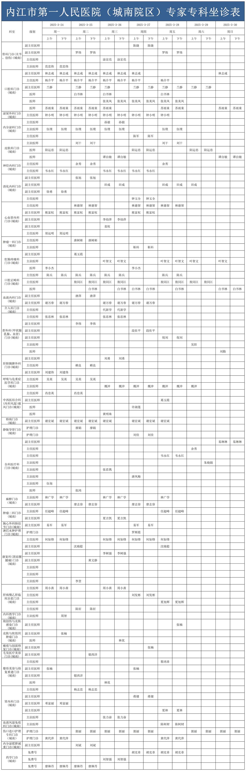 2025.3.24-2025.3.30城南门诊医生坐诊时间表_Sheet1.jpg