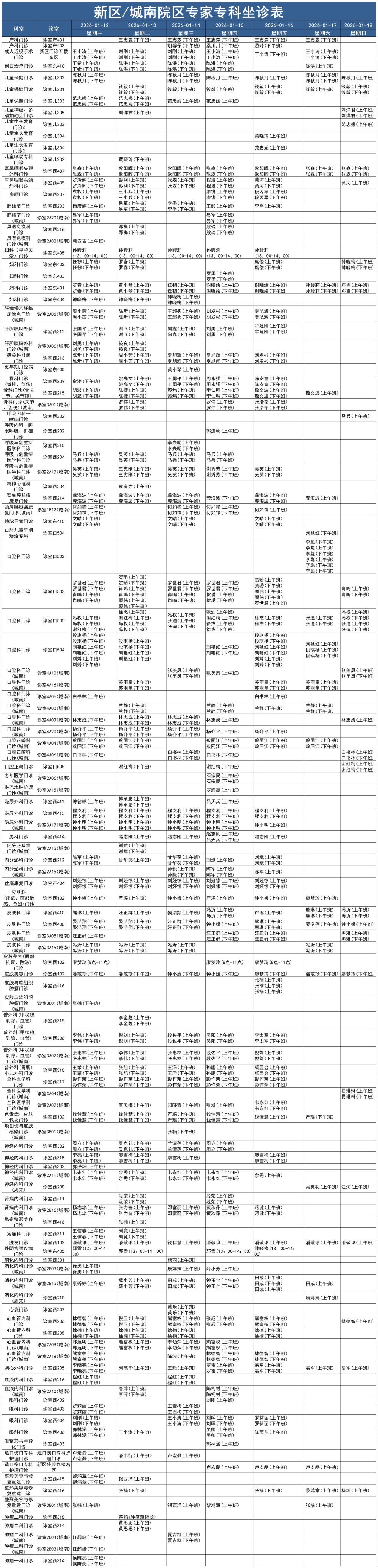 1767950247941140.jpg 门急诊日志查询列表2026.1.12-1.18_门诊坐诊医生排班表.jpg