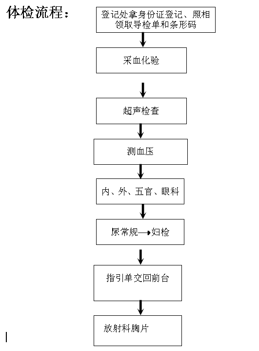 QQ截图20160412153841.png
