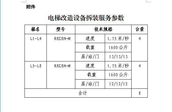 电梯3.png