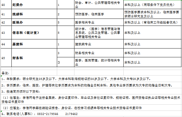 招聘4.png