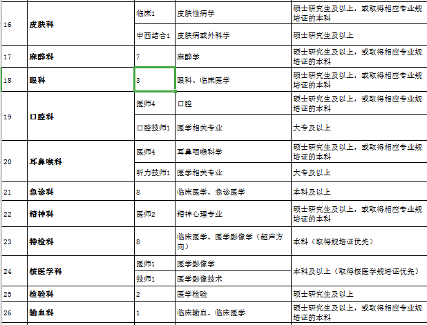 招聘2.png