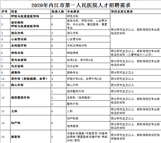 招聘1.png