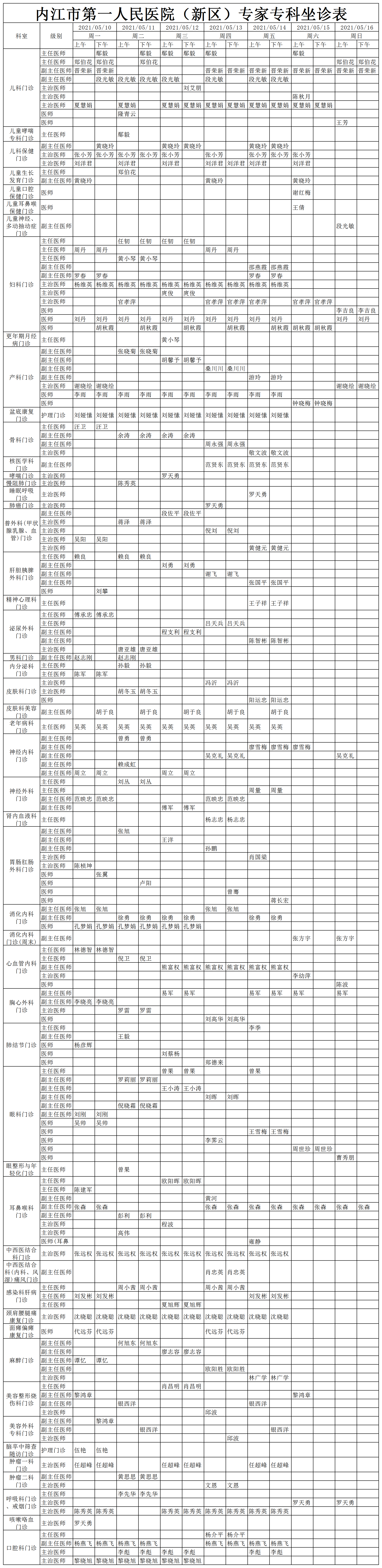 新区医生排班5.10-5.16(已排序).png
