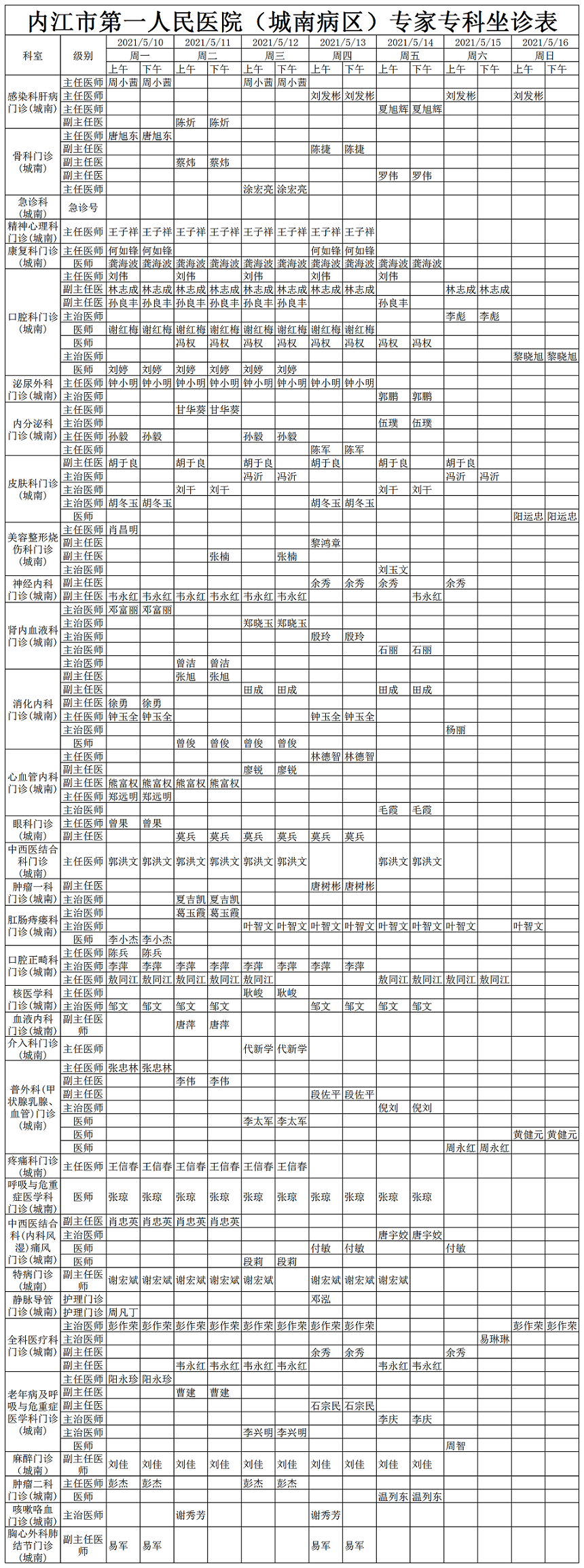 2021年05月10日至2021年5月16日排班表.png