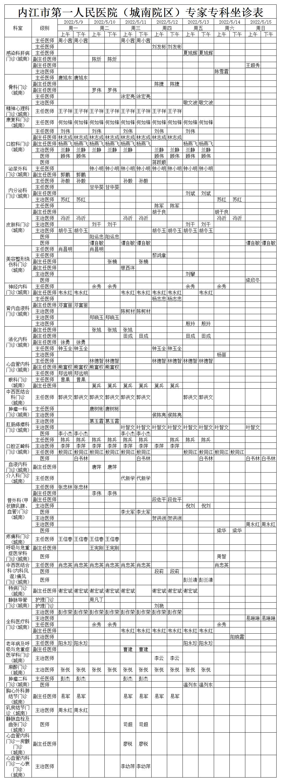 1652664273244442.jpg 2022.05.09-2022.05.15城南门诊医生坐诊表_A1P104.jpg