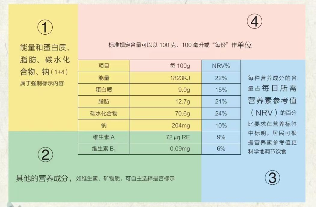 1653353543246722.png 图片 86.png