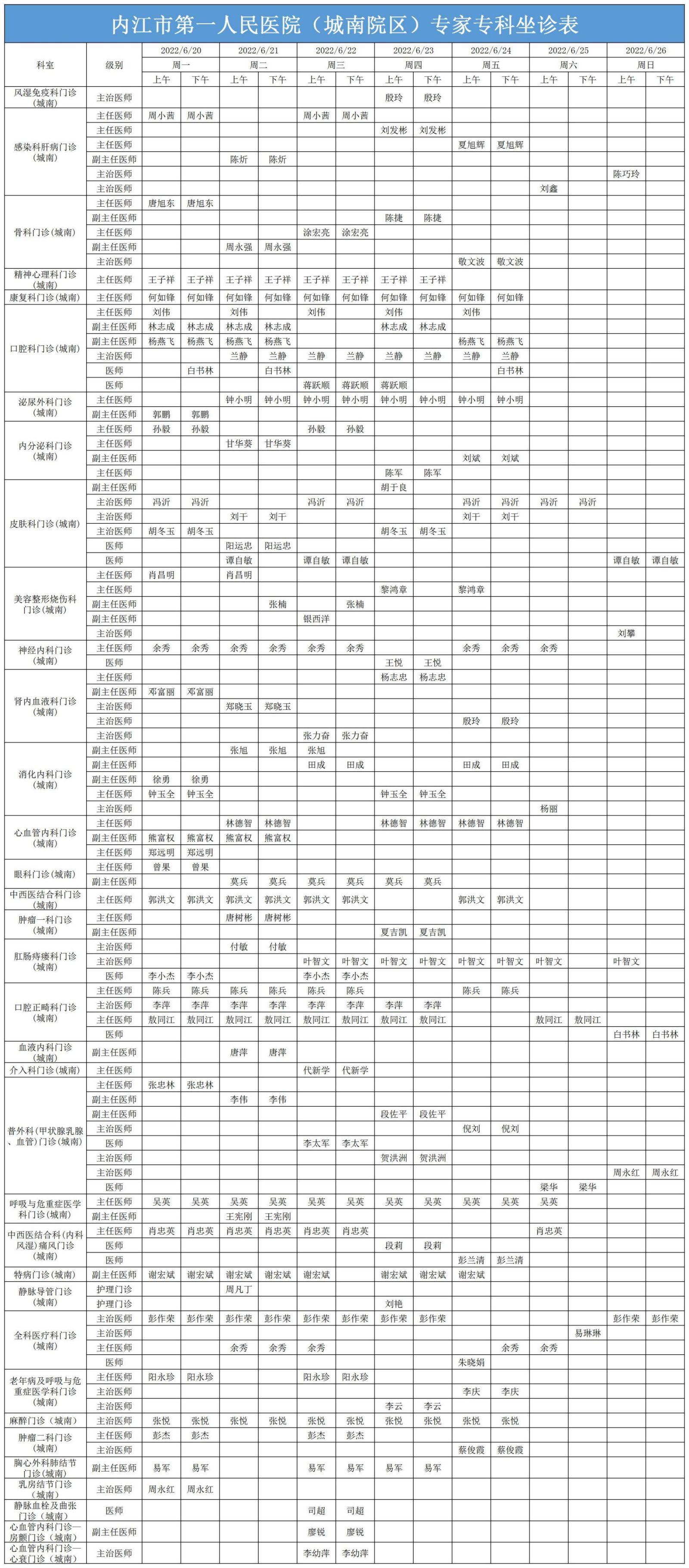 1656560848130487.jpg 2022.06.20-2022.06.26城南门诊医生坐诊表_A1P101.jpg
