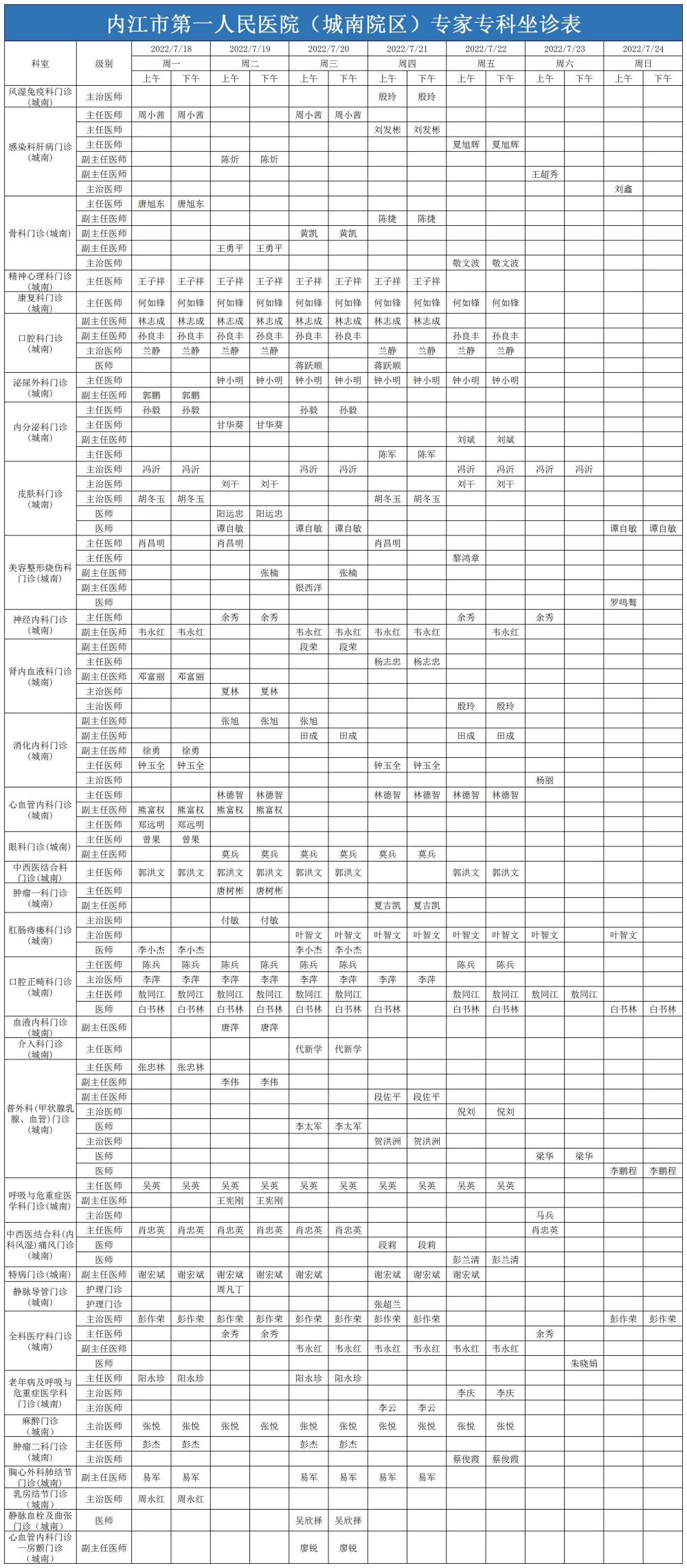 1658709207201156.jpg 2022.07.18-2022.07.24城南门诊医生坐诊表_A1P98.jpg