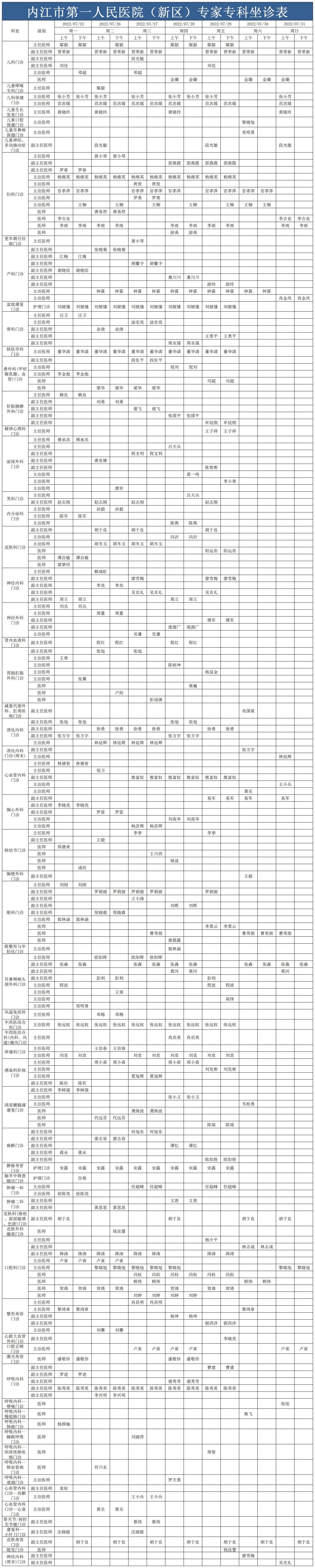 1658709333363150.jpg 新区医生排班表7.25-7.31(已排序)_A1P202.jpg