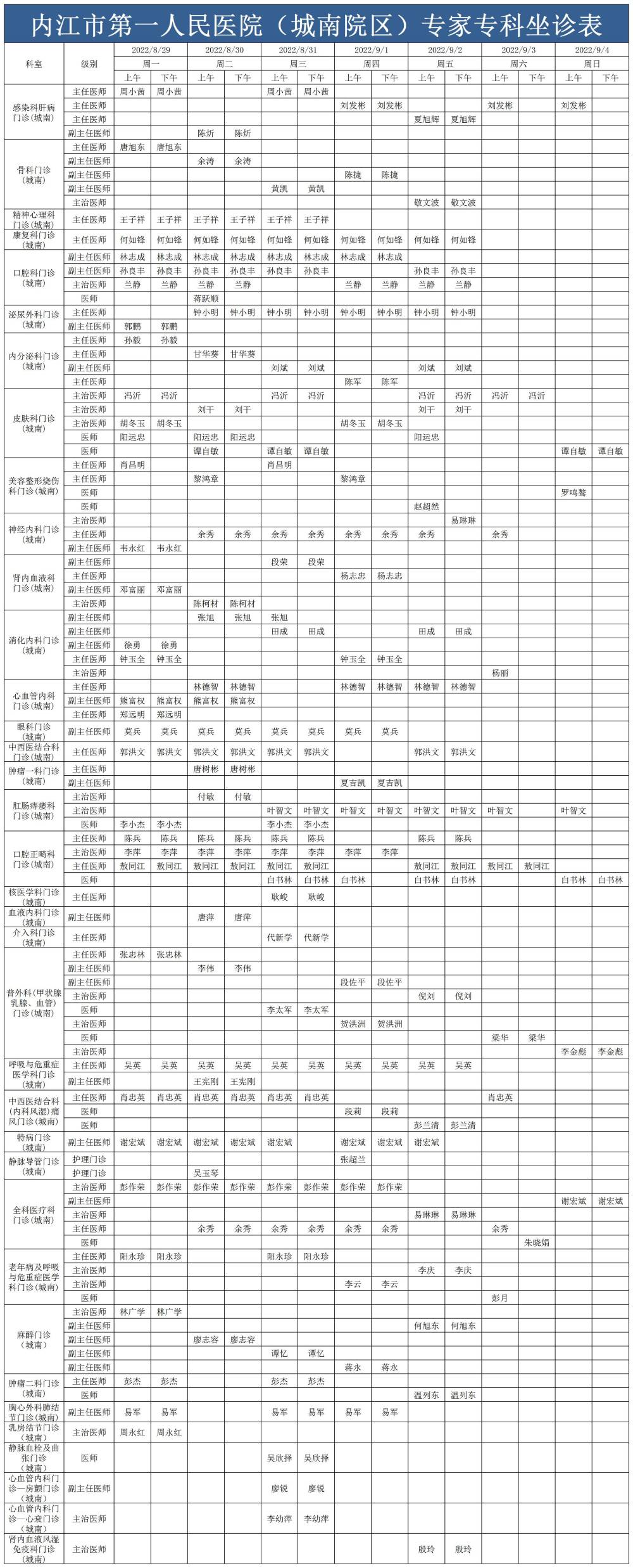 2022.08.29-2022.09.04城南门诊医生坐诊表_A1P101(1).jpg