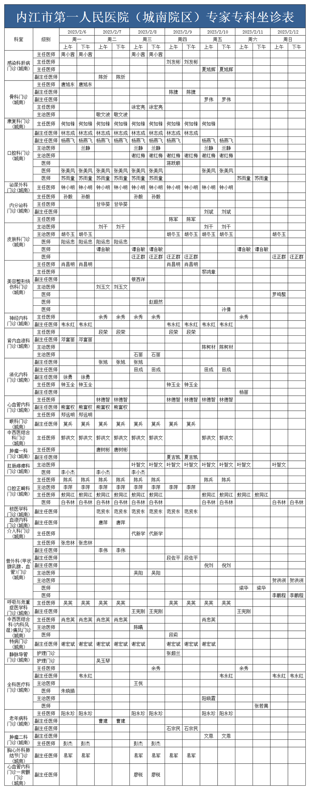 1675646639685653.png 2023.02.06--2023.02.12城南门诊医生坐诊表.png