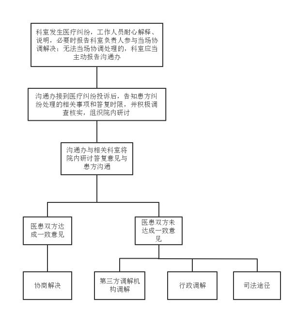 1685792381548159.png 图片1.png