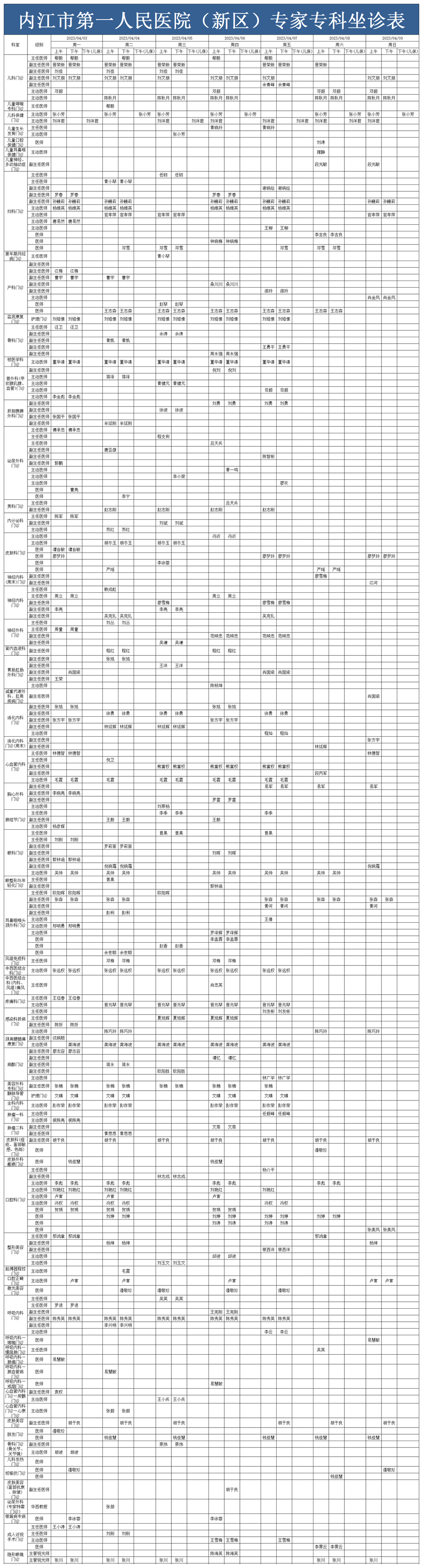 1686286106592434.png 医生排班2023.4.3-4.9(已排序).png