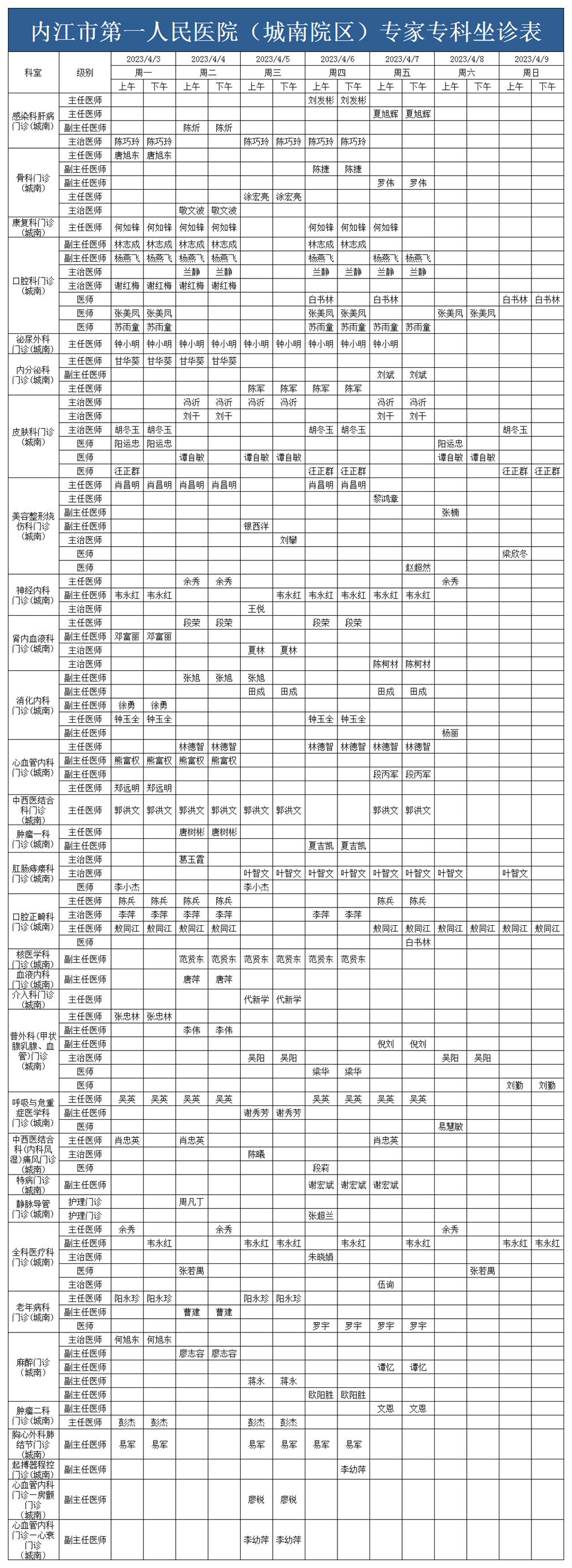 1686286117234609.png 2023.04.03-2023.04.09城南门诊医生坐诊表.png