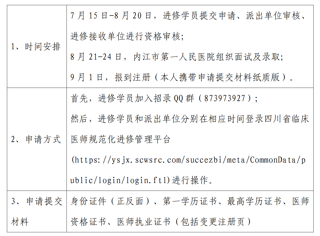 1688964001394076.png 内江市第一人民医院2023年下半年进修生招生简章(发官网、官微)_02(1).png