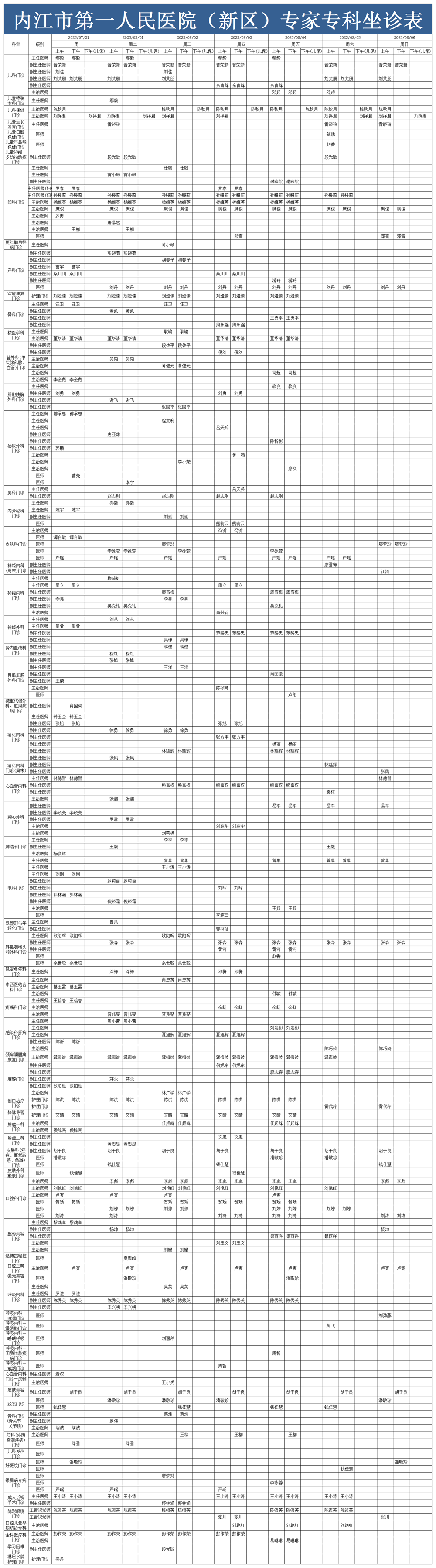 1690768828259274.png 新区医生排班表7.31-8.6.png