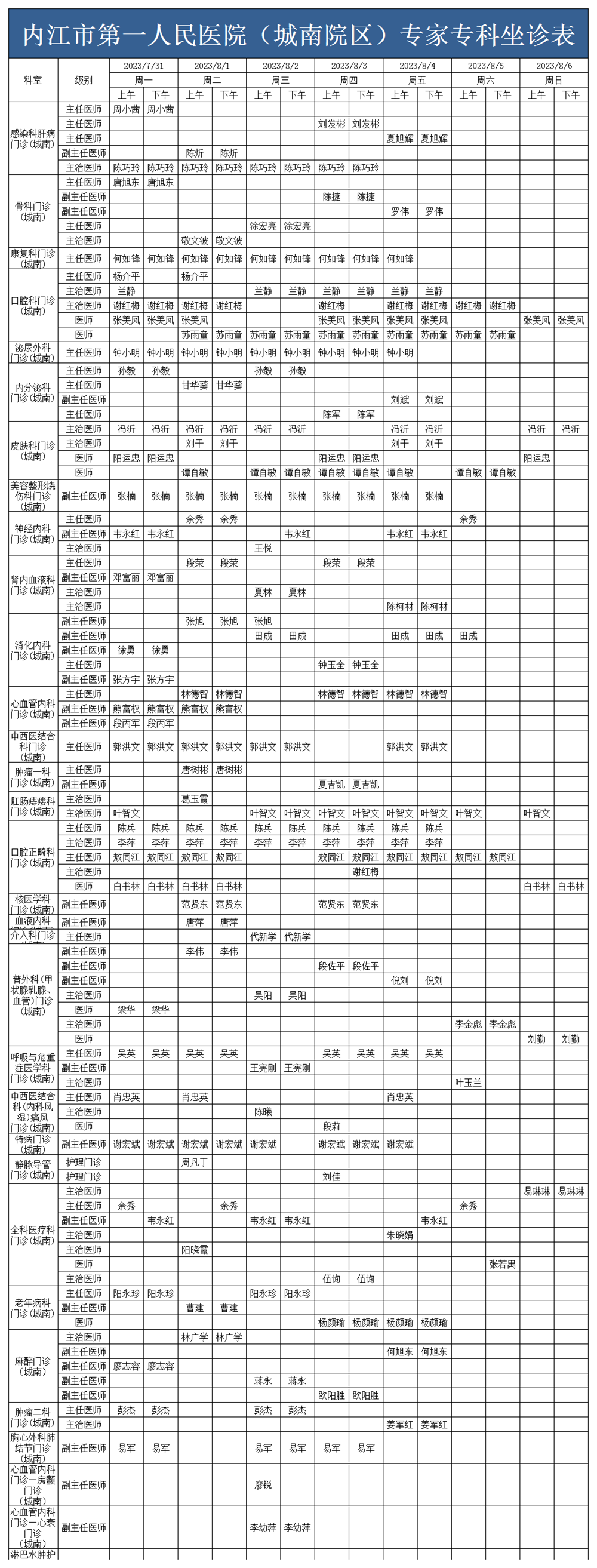 1690768836821719.png 2023.07.31-2023.08.06城南门诊医生坐诊表.png