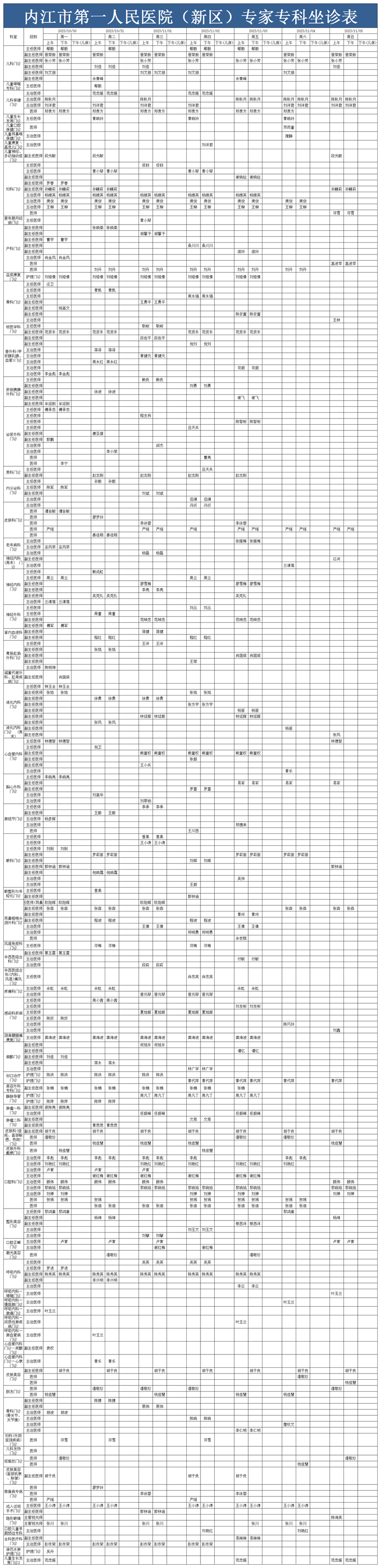 1698632555572137.png 新区医生排班表10.30-11.5(已排序).png