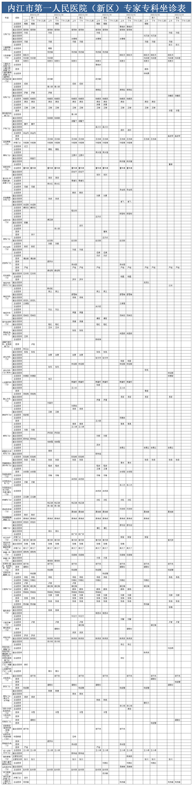 1701071464611523.png 新区门诊医生排班2023.11.27-12.3(已排序).png