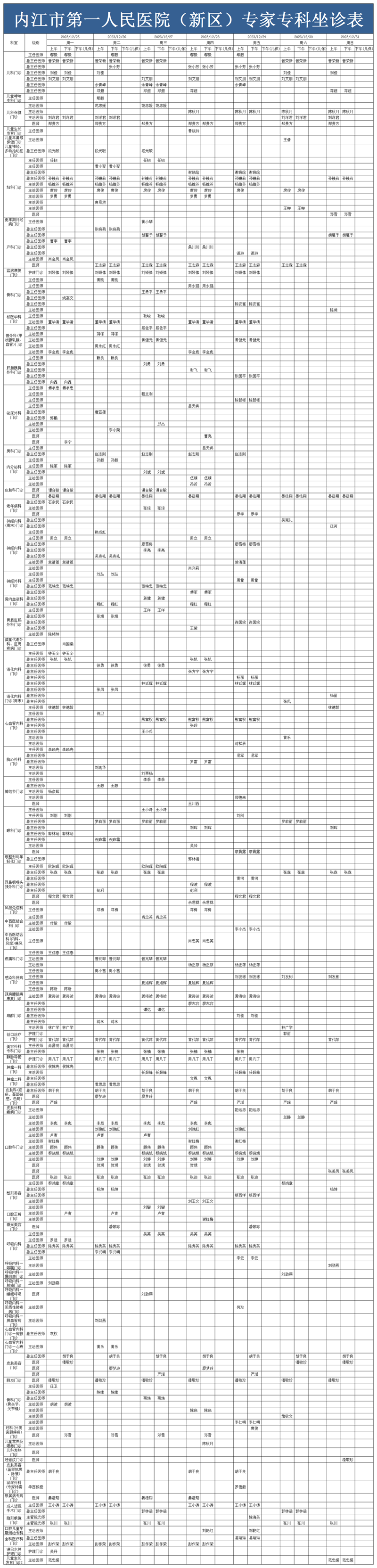 1703471850657748.png 新区门诊医生排班表12.25-12.31(已排序).png