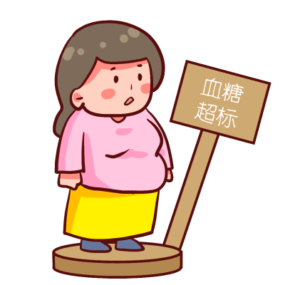 1703758229783459.png 千库网_糖尿病血糖超标妇女_元素编号13366858.png