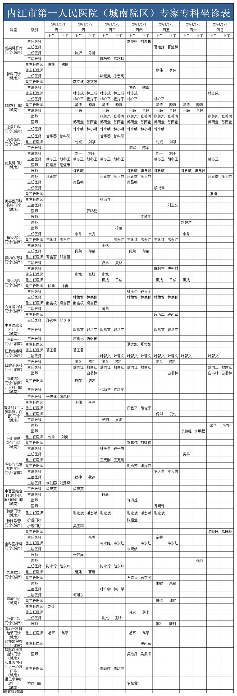 2024.1.1-2024.1.7城南门诊医生坐诊时间表.png