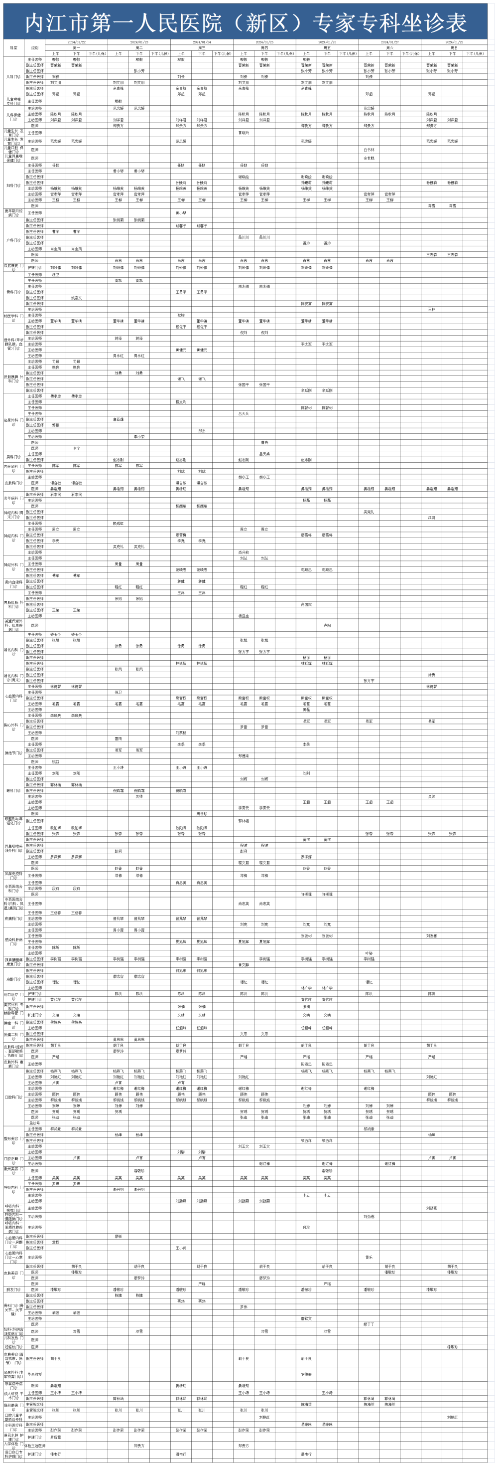 1705886459491909.png 新区医生排班表2024.1.22-1.28(已排序).png