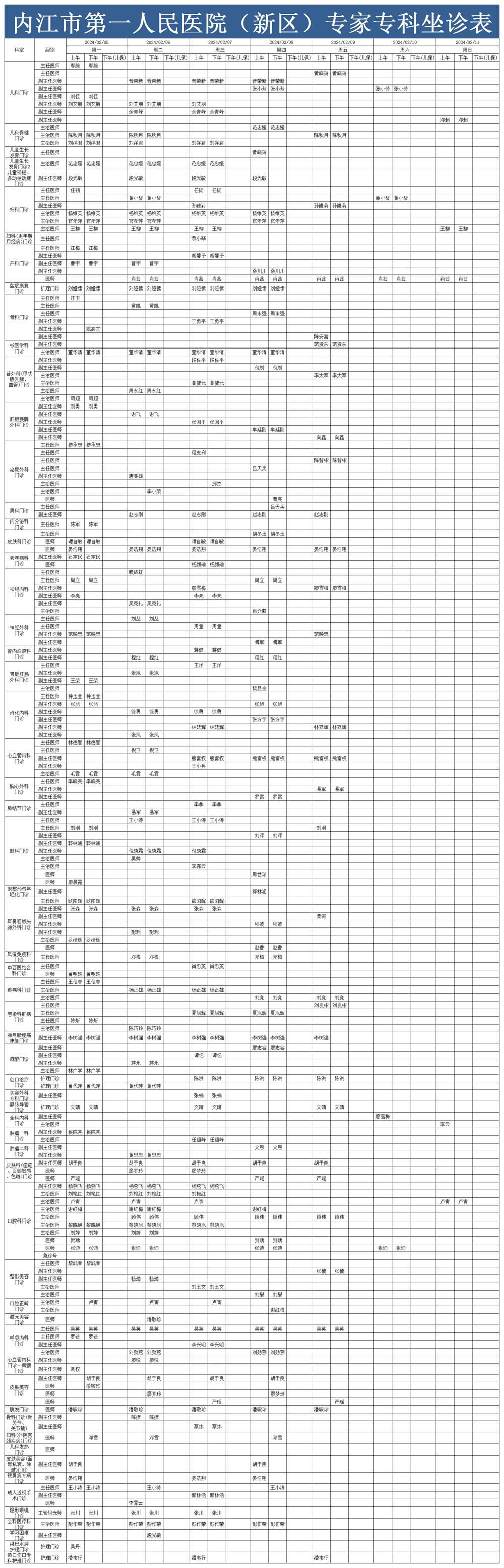1707018913755938.png 新区医生排班表2.5-2.11(已排序).png