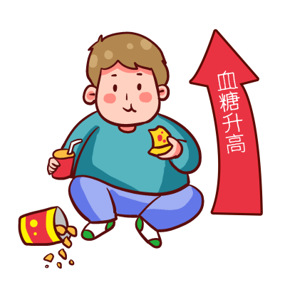 1708332140982861.png 千库网_吃高脂肪食品糖尿病小胖子_元素编号13366856.png