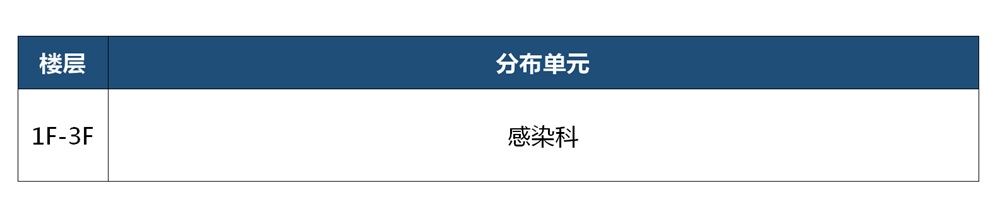 城南3住.jpg