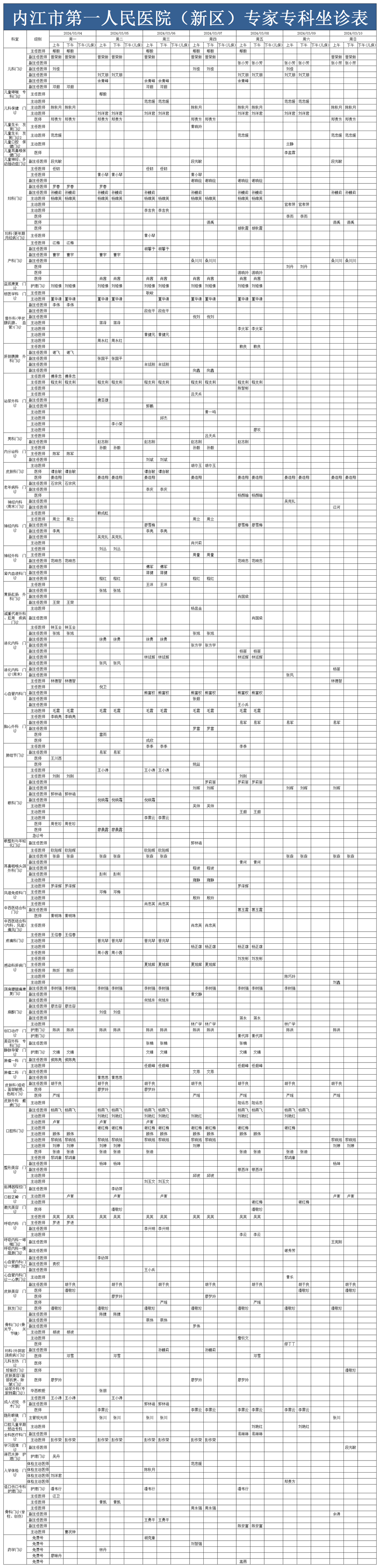 1709514788127026.png 新区医生排班3.4-3.10(已排序).png