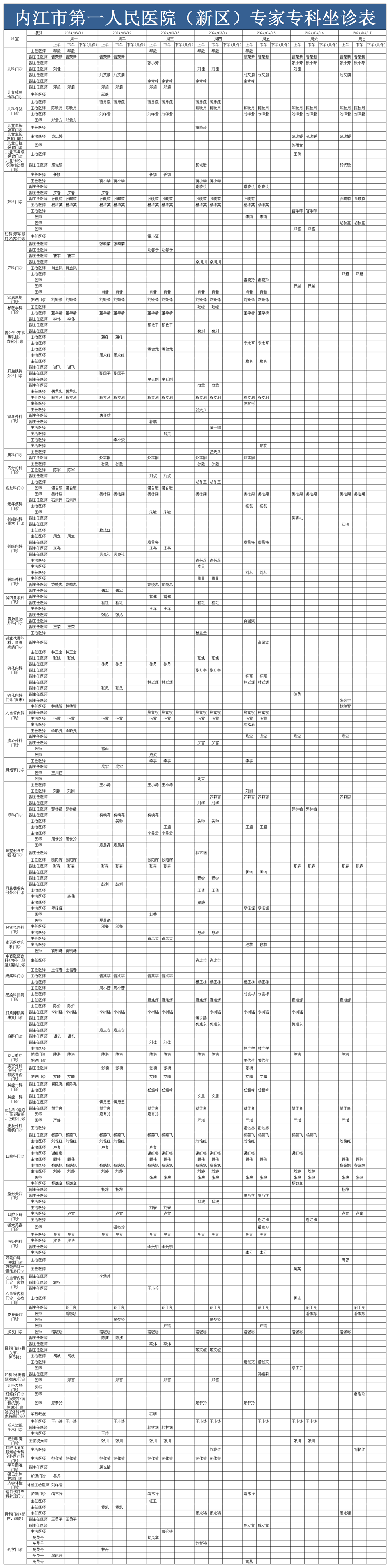 1710119148488943.png 新区医生排班表3.11-3.17(已排序).png