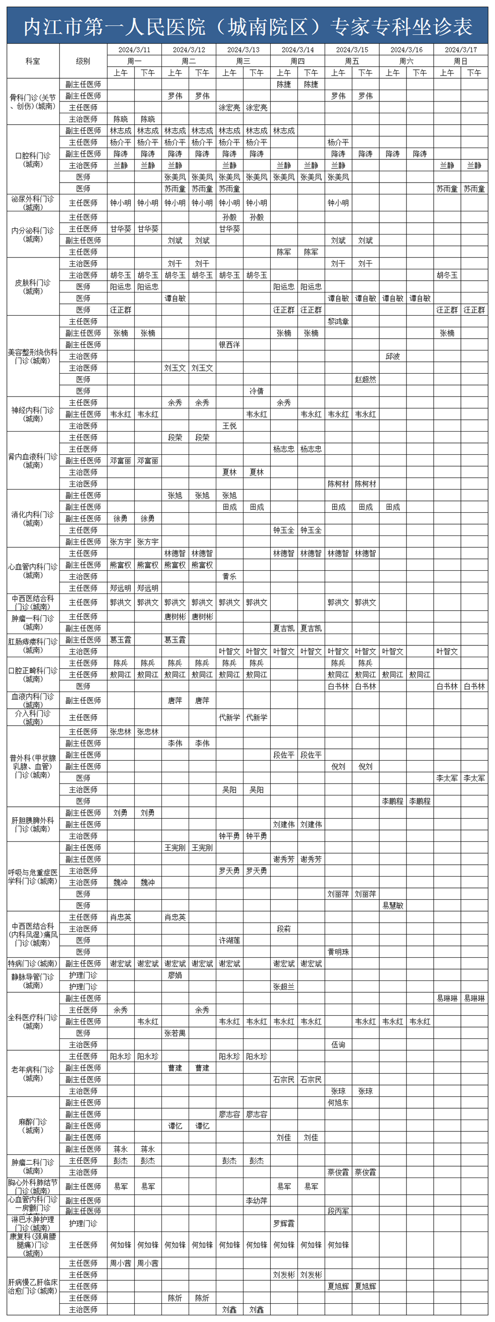 1710119157844515.png 2024.3.11-2024.3.17城南门诊医生坐诊时间表.png