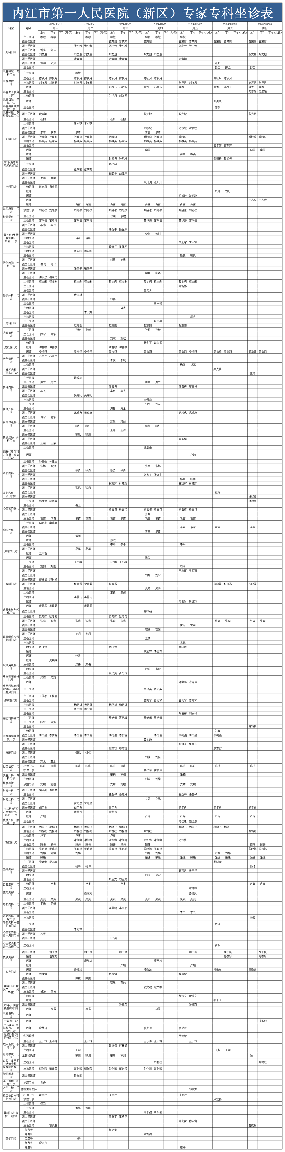 1710731101656237.png 新区医生排班表3.18-3.24(已排序).png