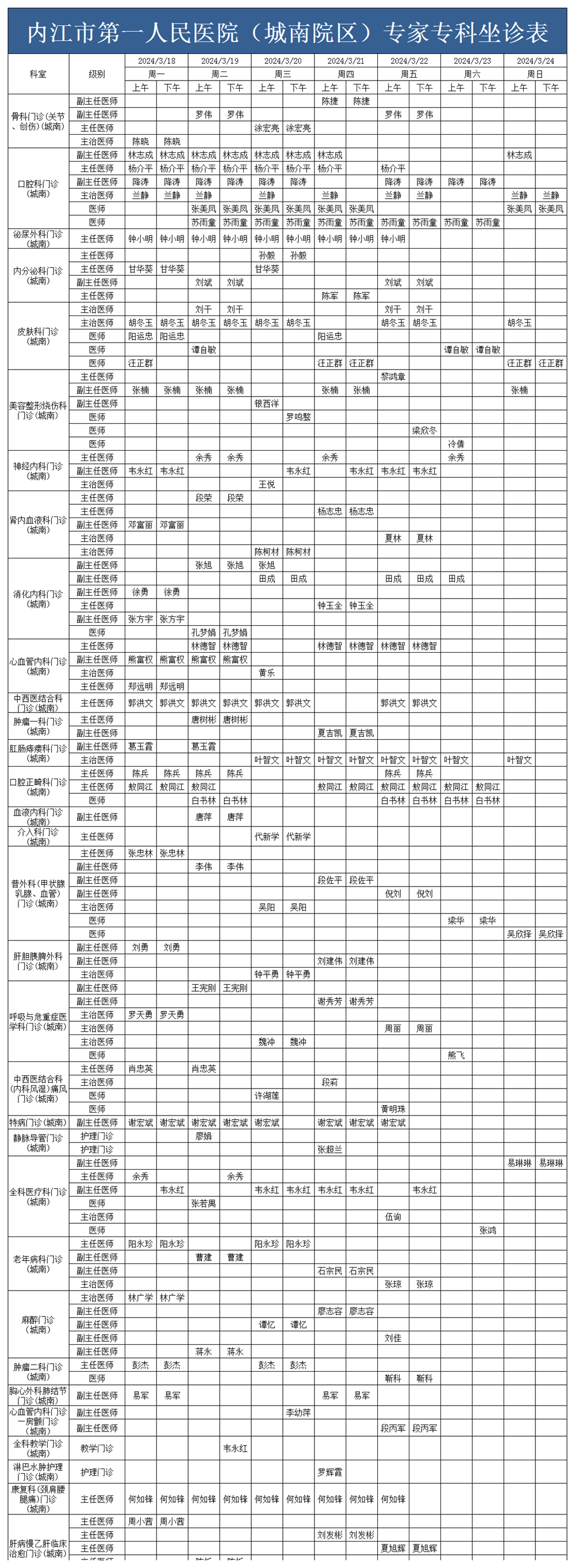 1710731107818670.png 2024.3.18-2024.3.24城南门诊医生坐诊时间表.png