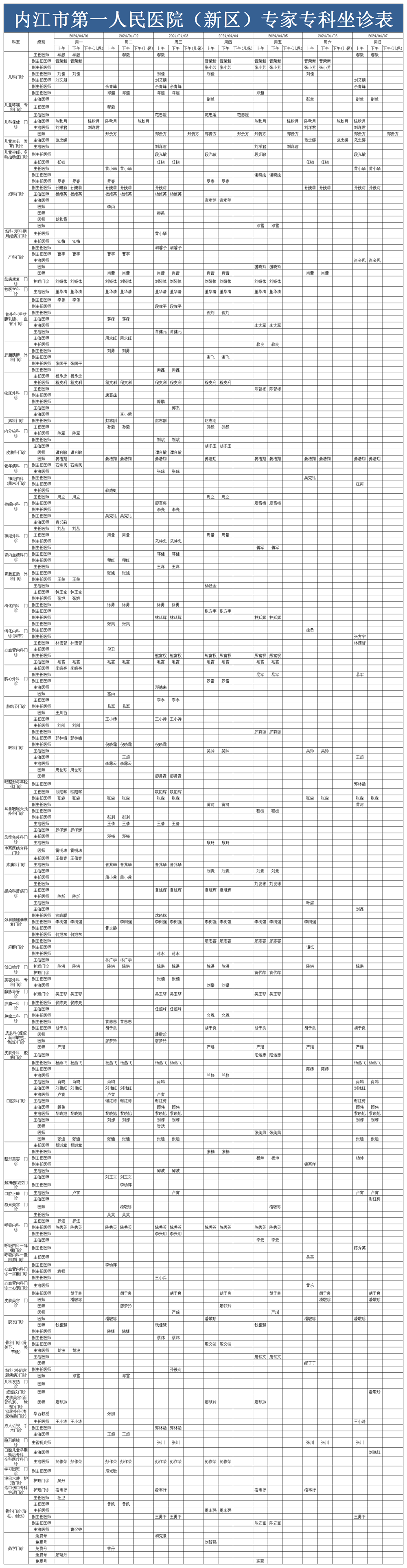 1711703931617620.png 新区医生排班表2024.4.1-4.7(已排序).png