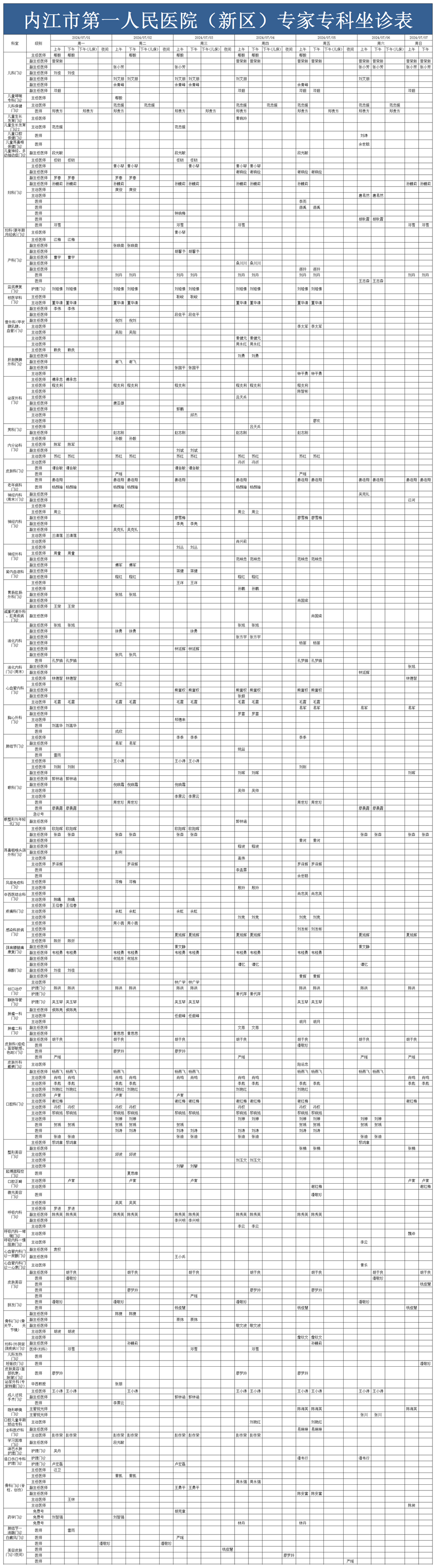 1719802604248974.png DHC.医生排班2024.7.1-7.7(已排序).png