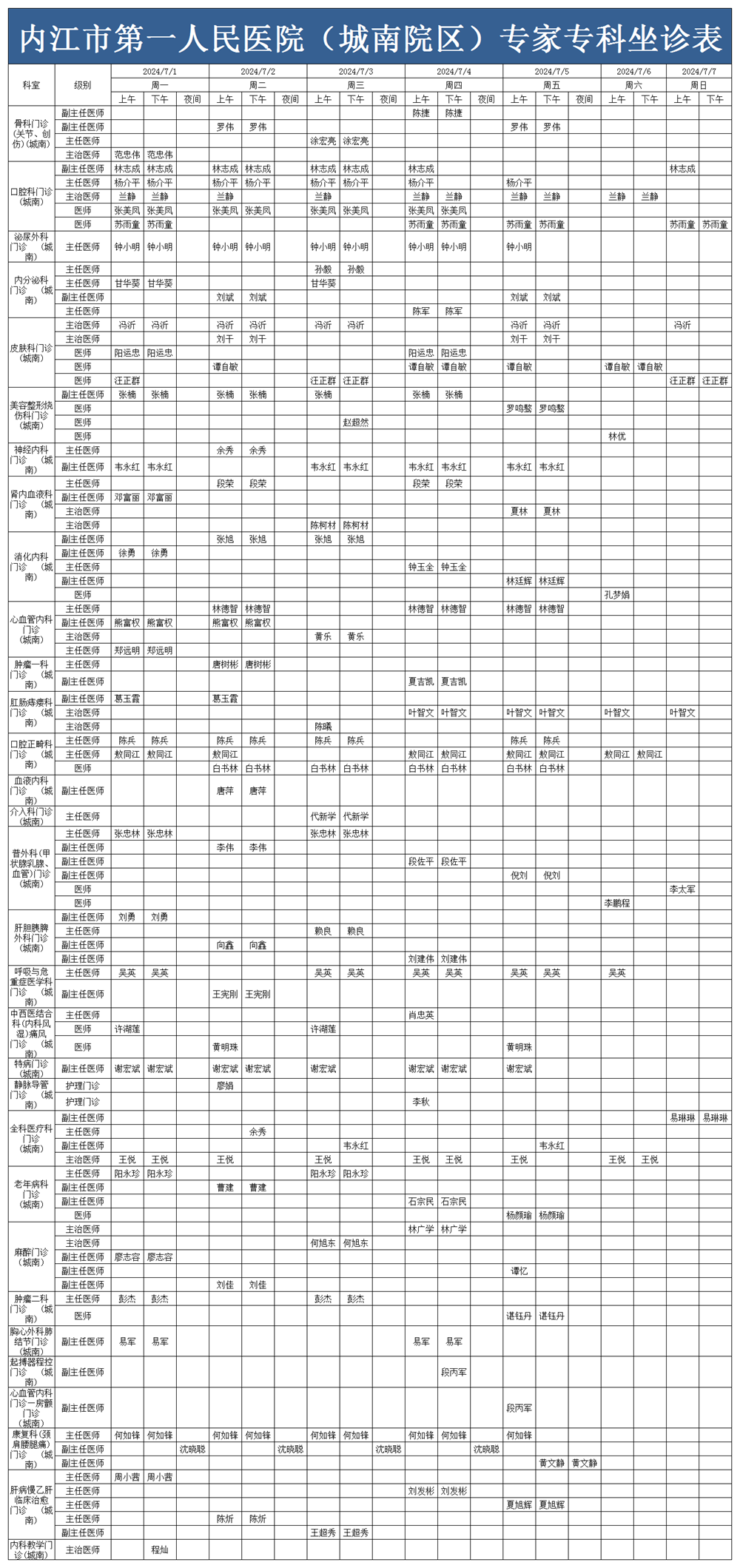 1719802614461065.png 2024.7.1-2024.7.7城南门诊医生坐诊时间表.png
