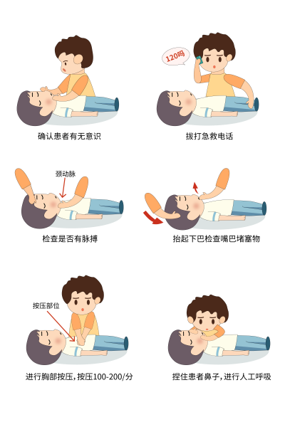 1720172512606991.png 千库网_浅色卡通急救措施心肺复苏步骤医疗插画png图片_元素编号14493858.png
