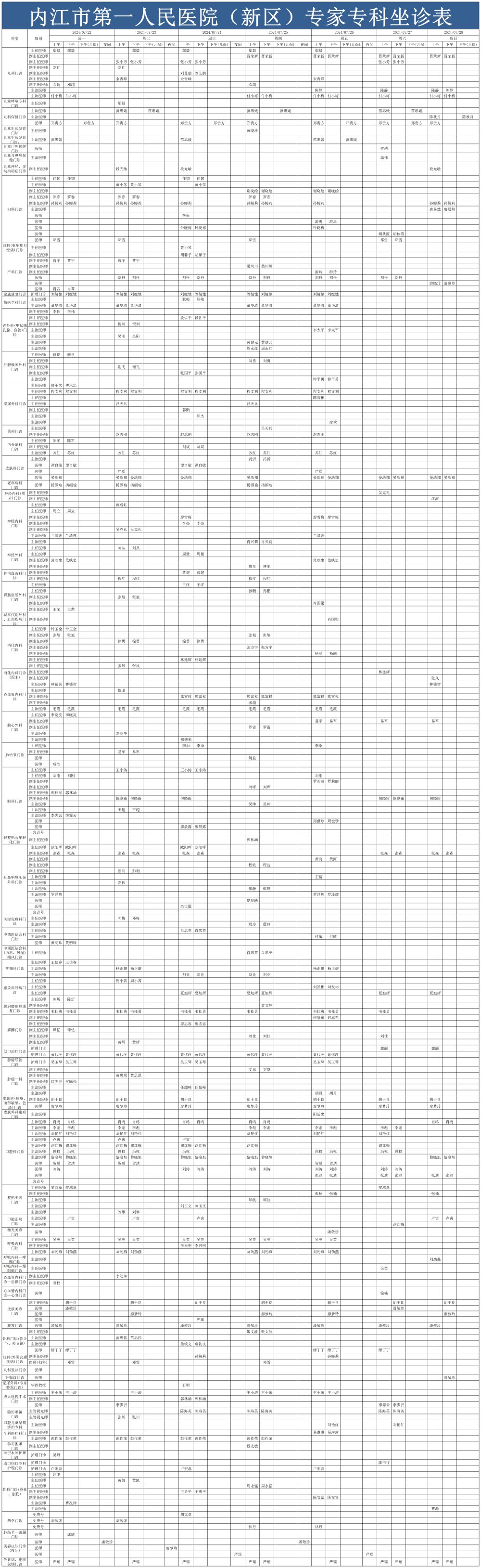 1721637691407067.png 新区门诊医生排班表2024.7.22-7.28(已排序)_Sheet1.png