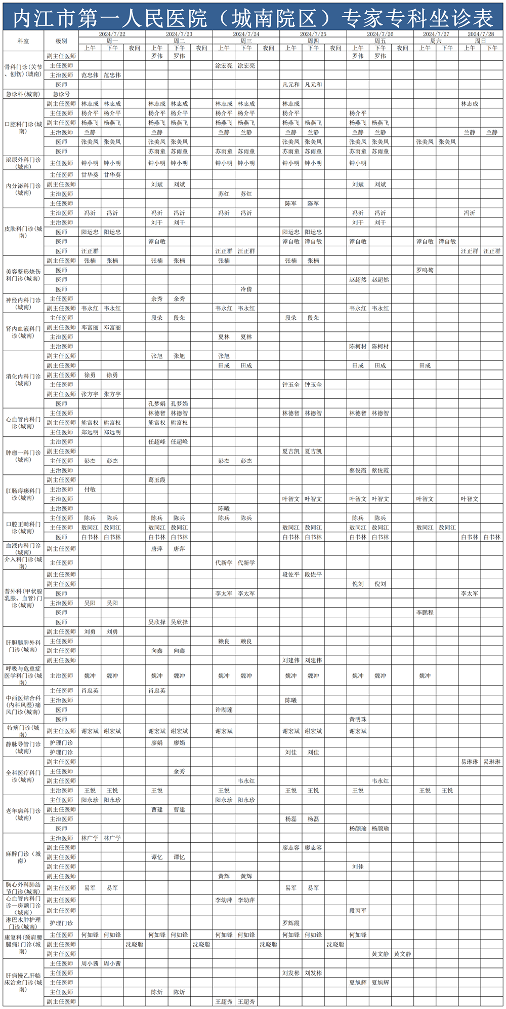 1721637699181738.png 2024.7.22-2024.7.28城南门诊医生坐诊时间表_Sheet1.png