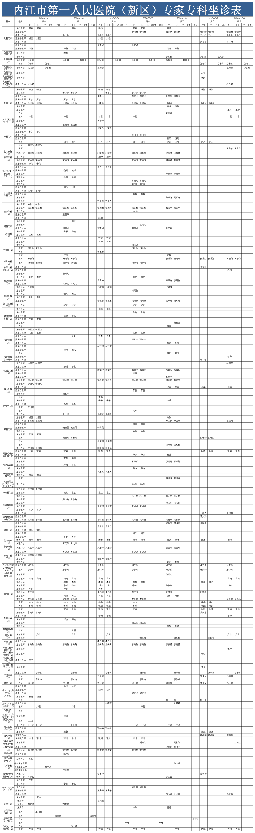 1725239982434368.png 医生排班表9.2-9.8(已排序).png