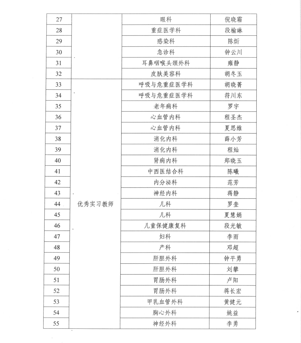 内一医〔2024〕222号(1)_03_看图王.png
