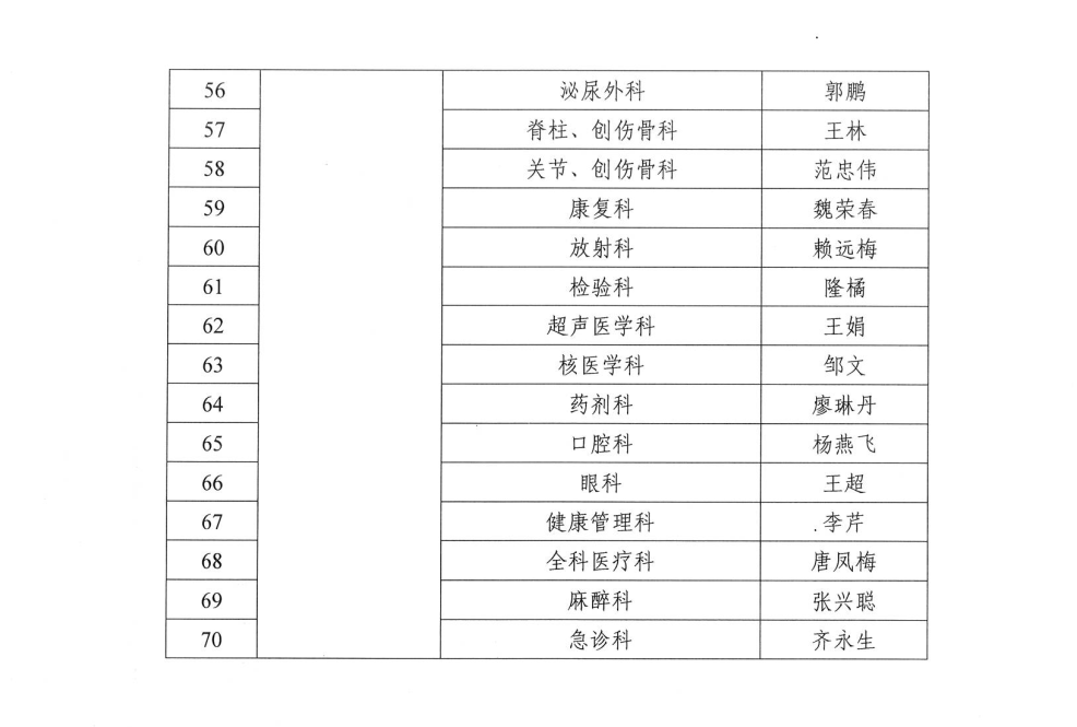 内一医〔2024〕222号(1)_04_看图王(1).png