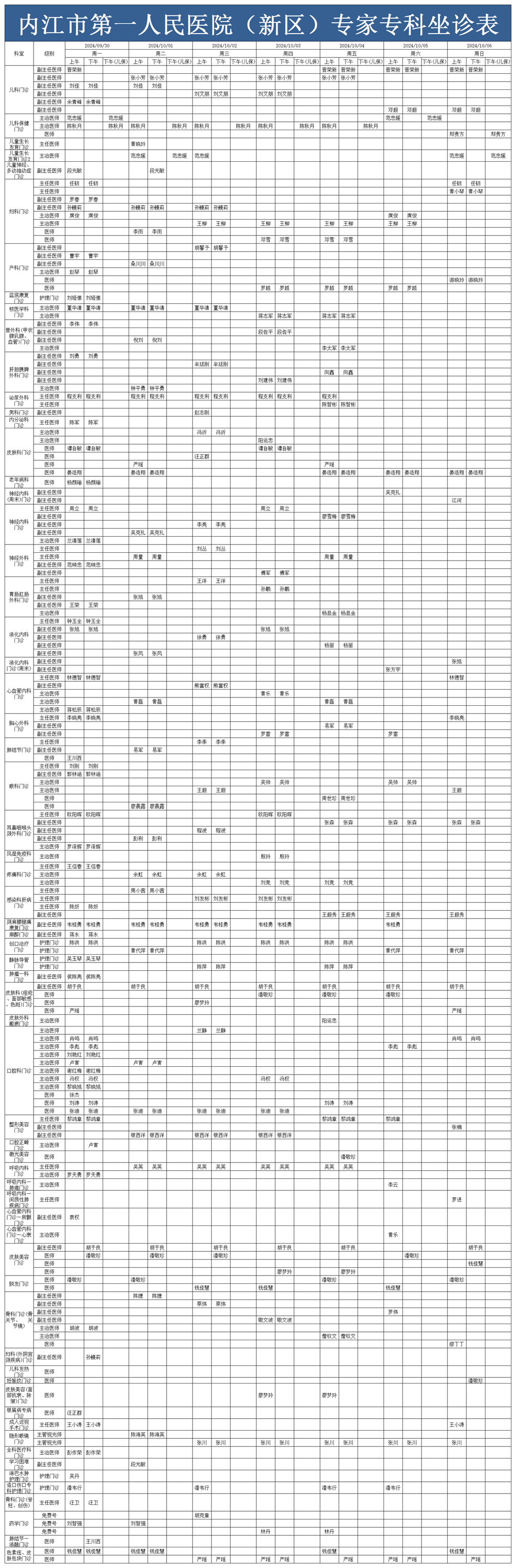 1727580651963552.png 新区门诊医生排班2024.9.30-10.6(已排序).png