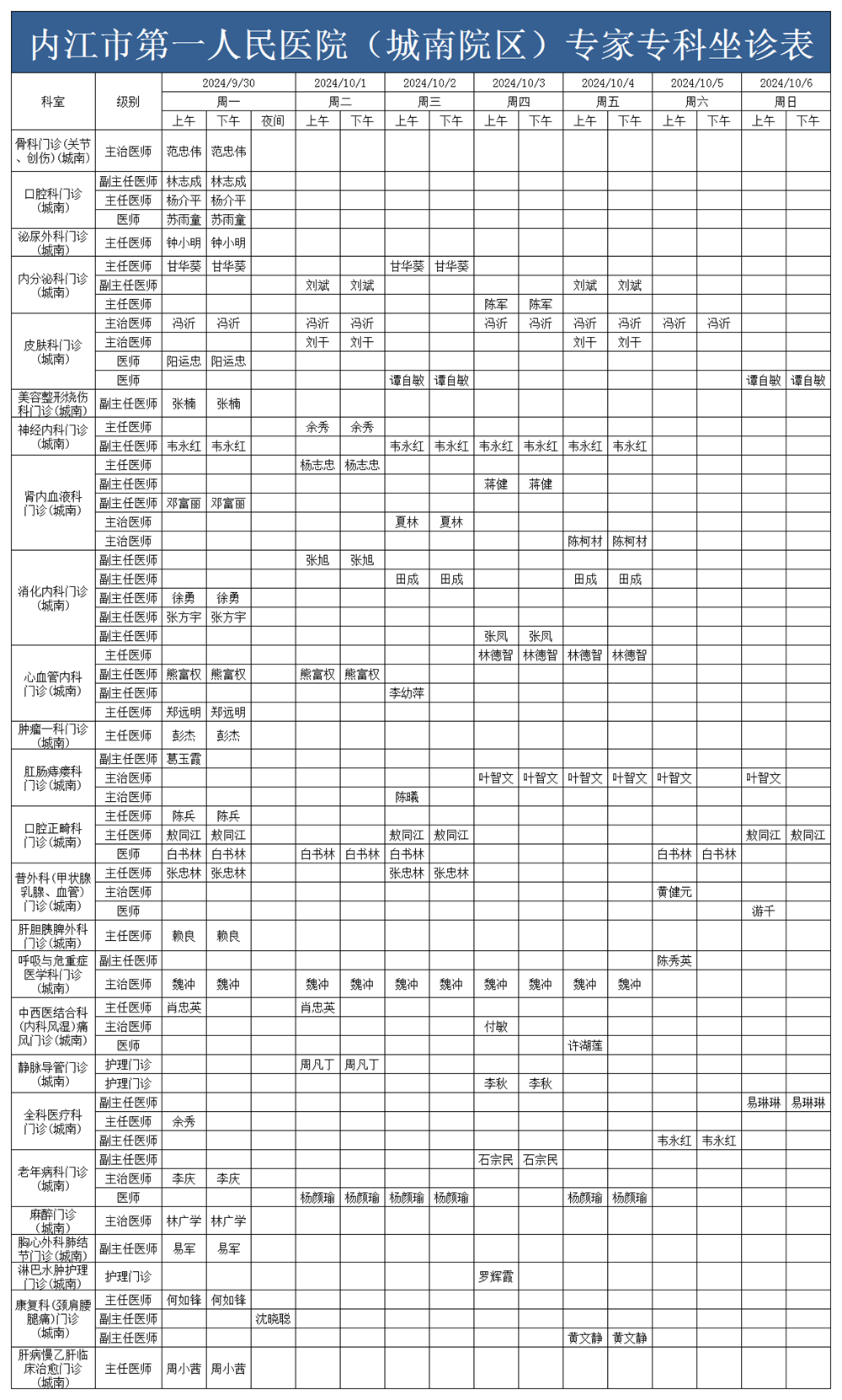 1727580680851547.png 2024.9.30-2024.10.6城南门诊医生坐诊时间表.png
