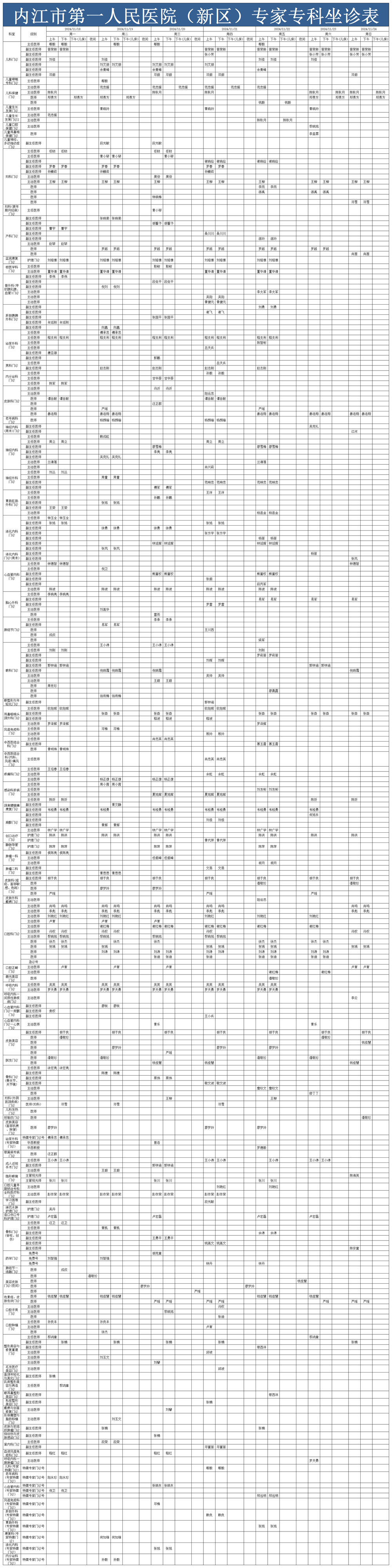 1731894564710537.png 医生排班表2024.11.18-11.24(已排序).png