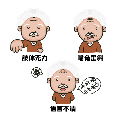 1732693102876074.png 千库网_中风脑卒中医疗中风先兆症状_元素编号13358592.png