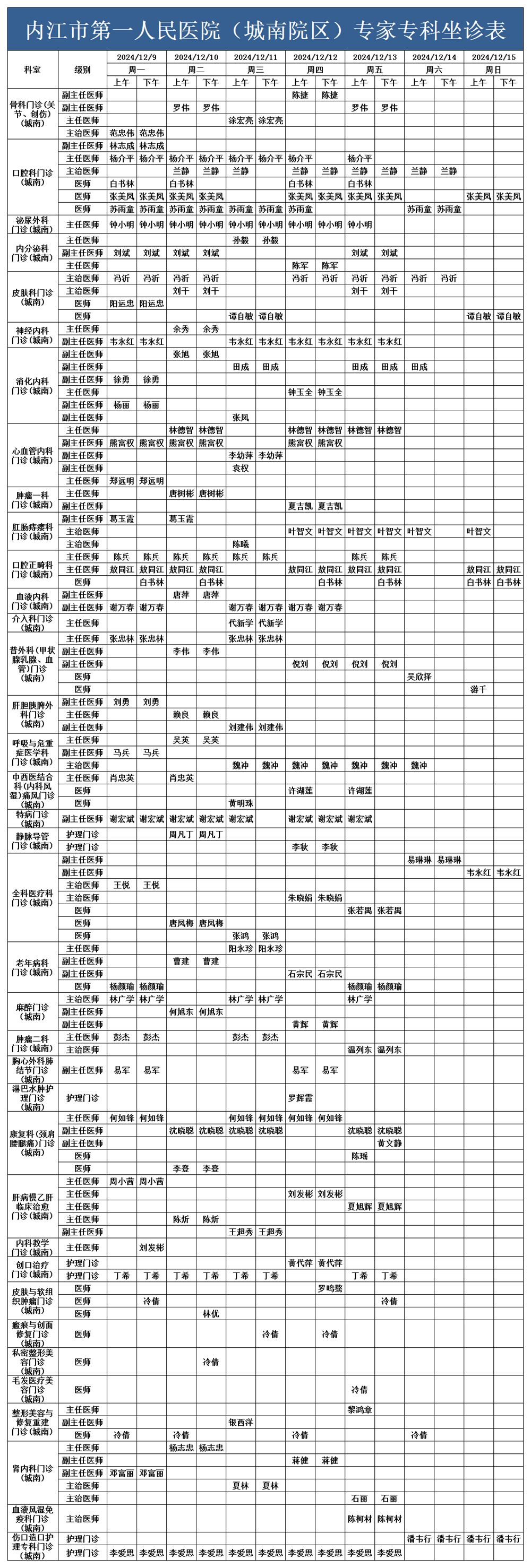 2024.12.9-2024.12.15城南门诊医生坐诊时间表.png